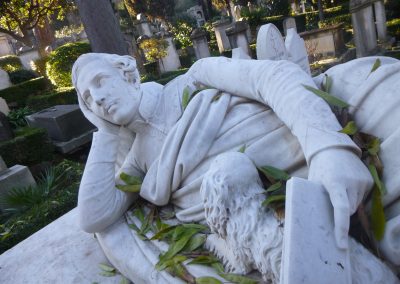 Cementerio non catolico roma